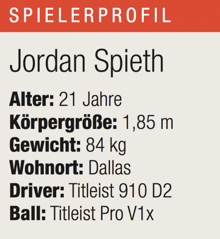 Schwung von Jordan Spieth