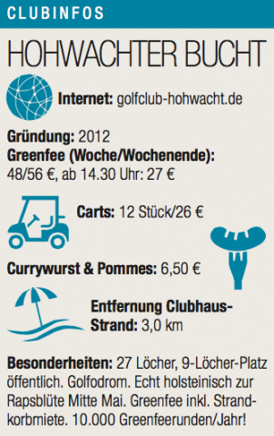 Clubinfos Hohwachter Bucht