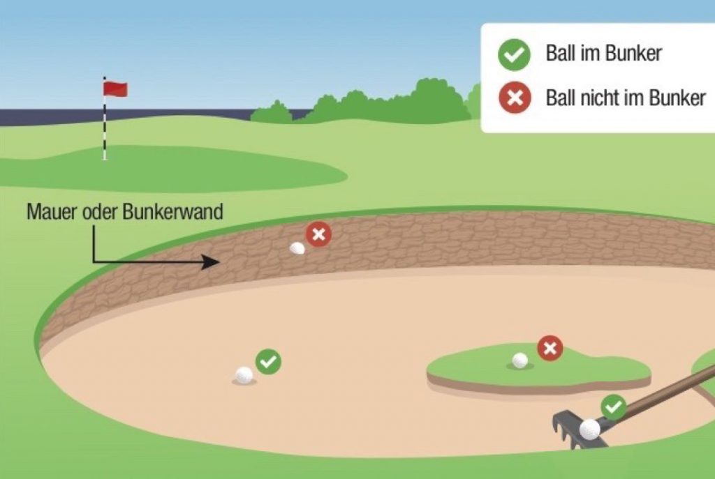 Neue Golfregeln Der Bunker GOLF MAGAZIN