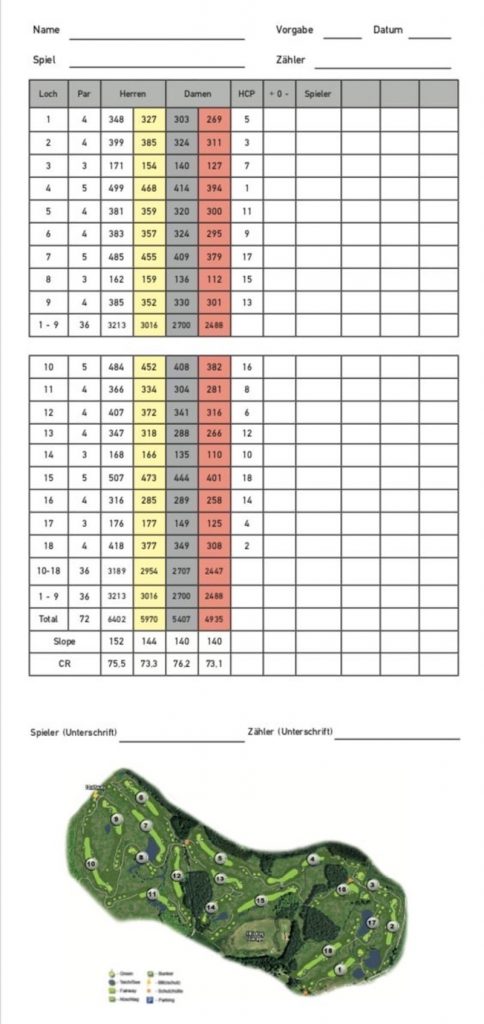 Scorekarte Schloss-Platz des Golfresort Fleesensee. (Foto: Fleesensee)