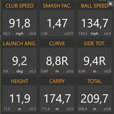 TrackMan-Werte von Thomas mit seinem neuen gefitteten SIM Max-D Driver. Der Slice ist reduziert, die Gesamtlänge hat zugenommen.