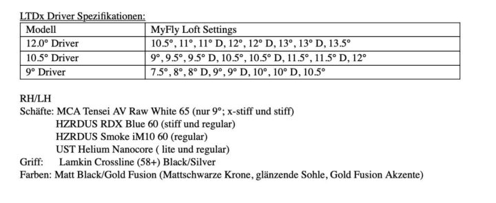 cobra-ltdx-2022-specs