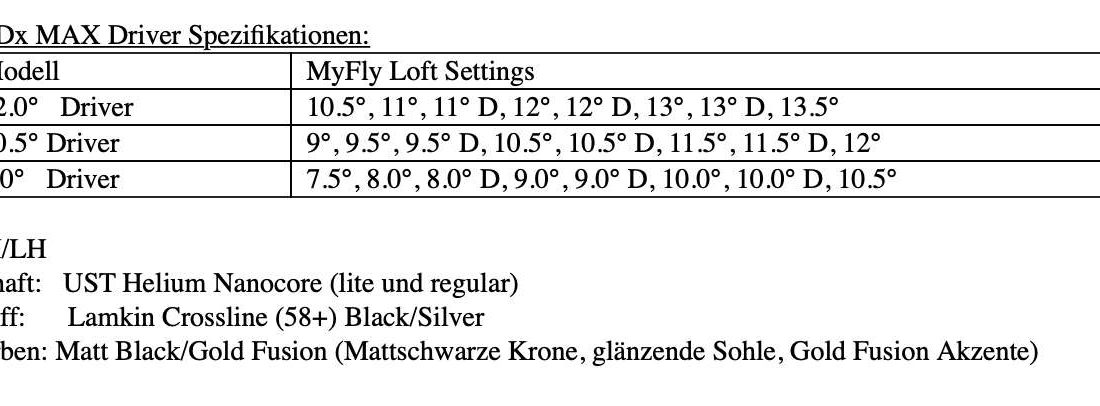 cobra-ltdx max-specs