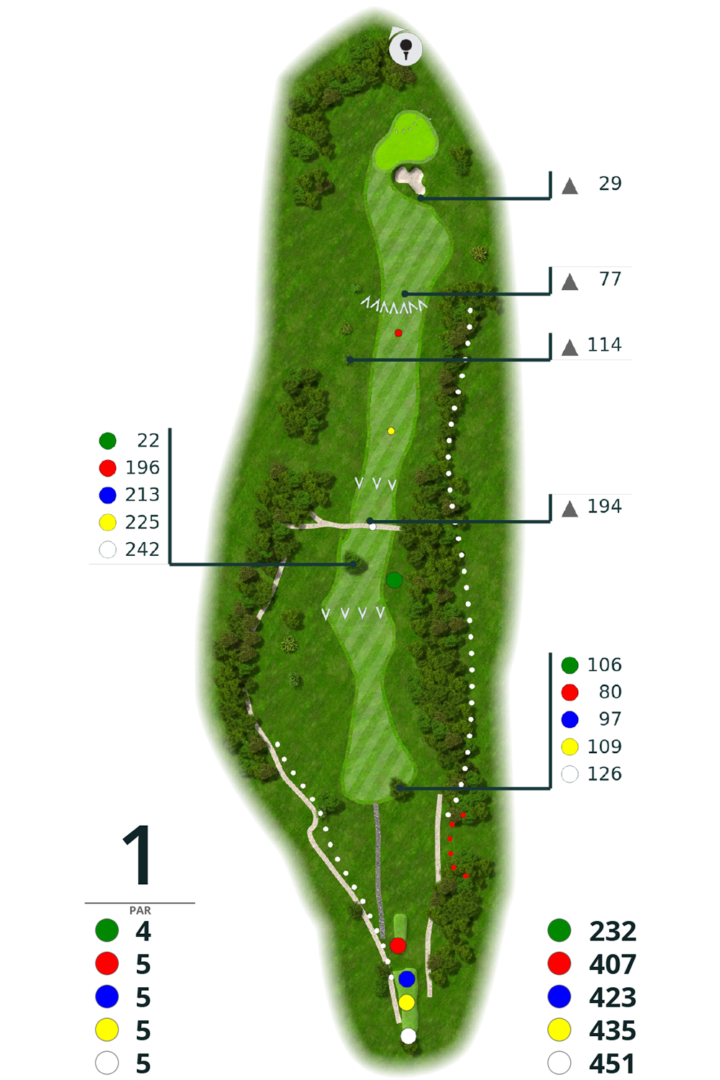 Golfclub Altenhof