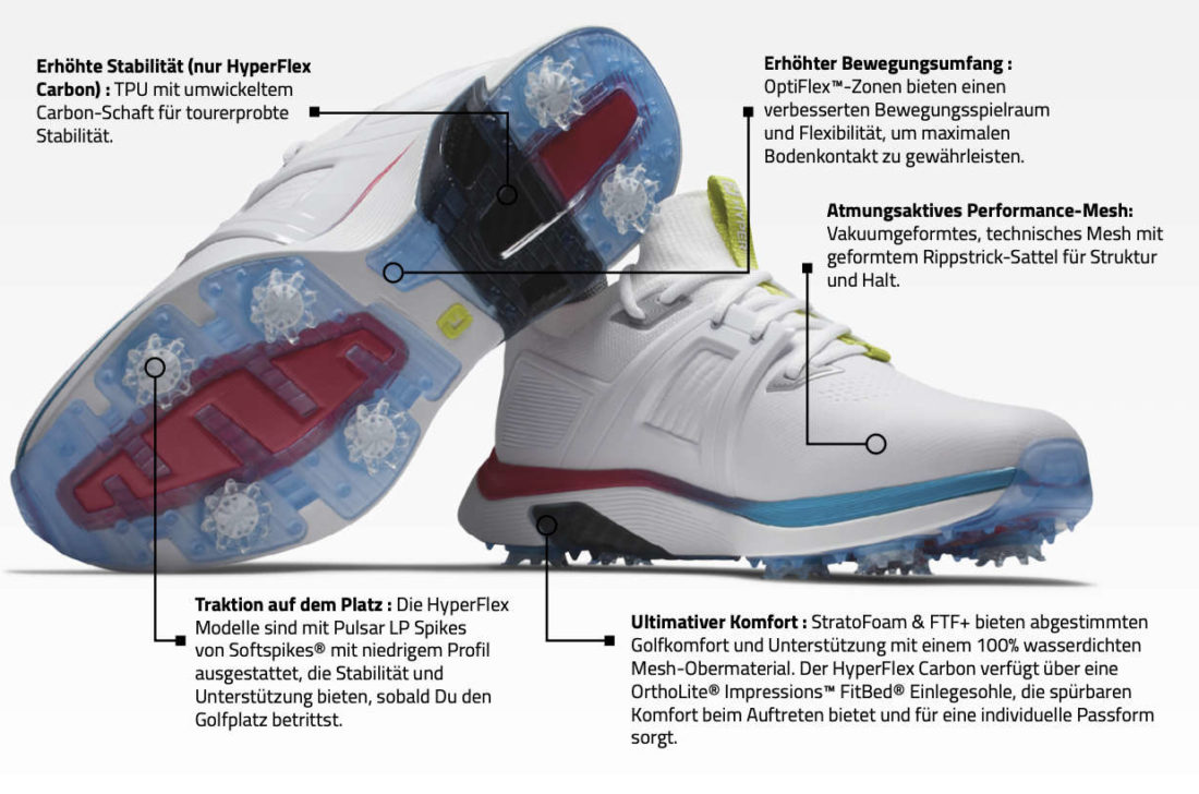 FootJoy: Hyperflex 2023