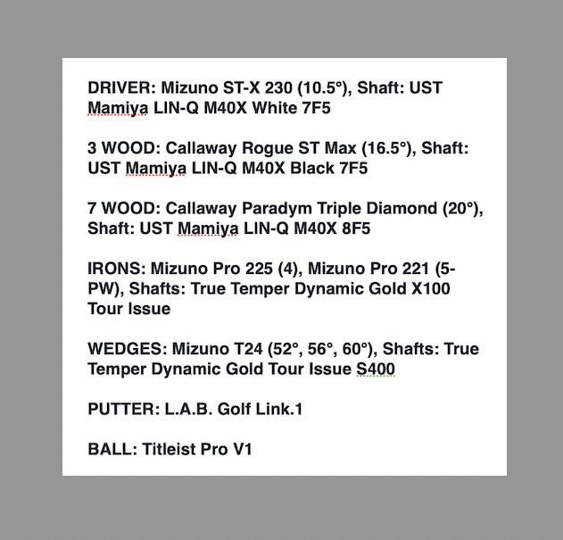 WITB: Grayson Murray Sony open 2024 tour news