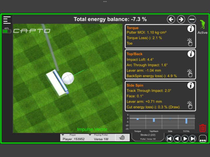 Indoor-Training