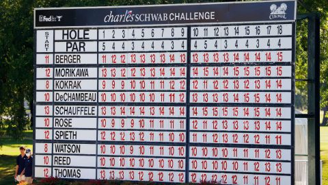 Pause beendet: Die PGA Tour spielt wieder