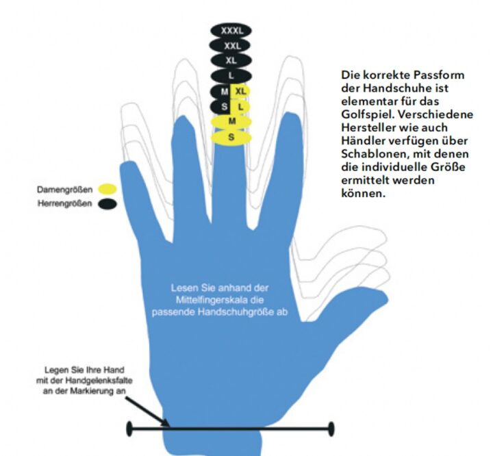 Die besten Handschuhe 2026: Welcher Grip hlt wirklich? - GOLF MAGAZIN