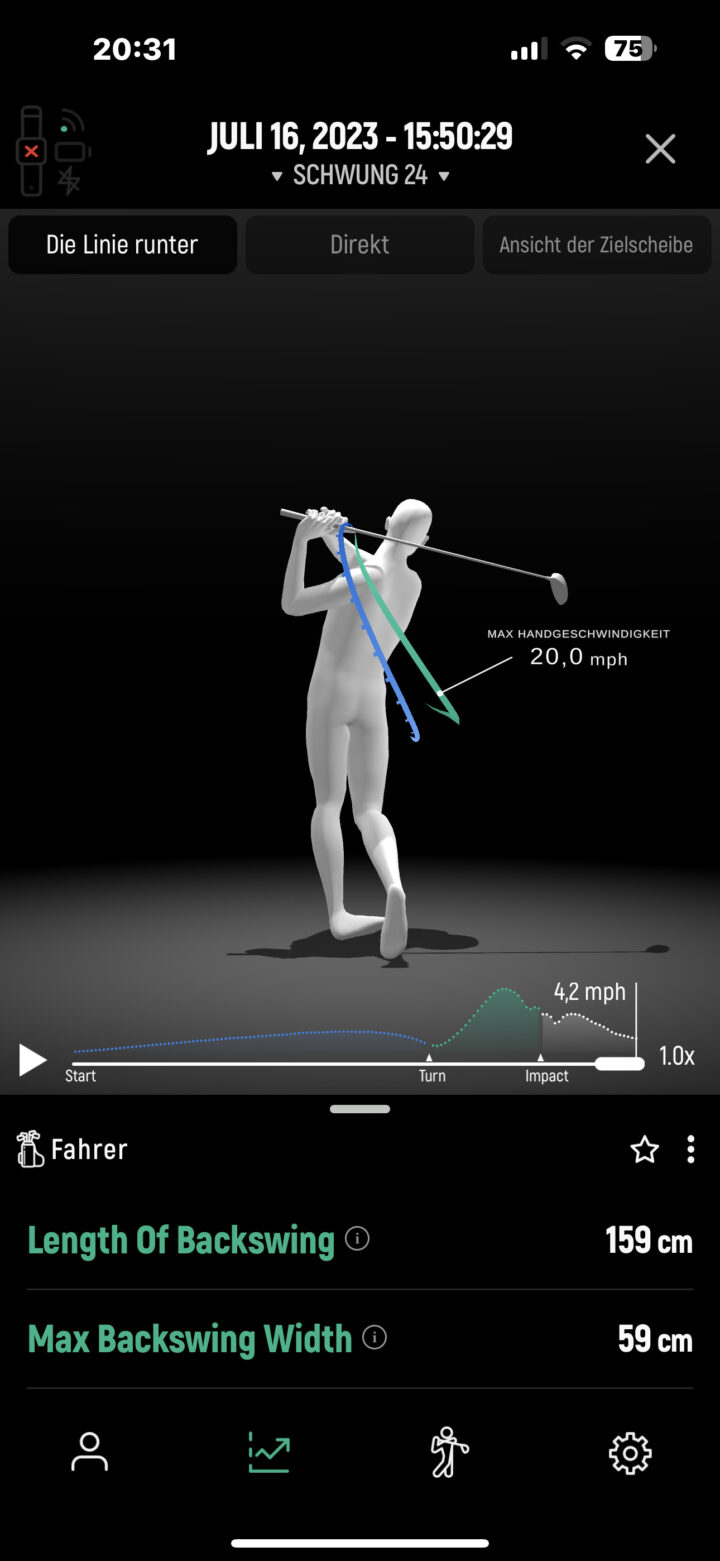 Indoor-Training